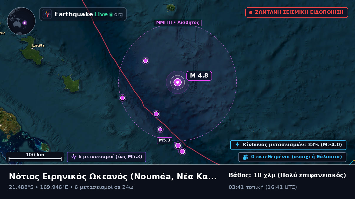 Νότιος Ειρηνικός Ωκεανός (Νέα Καληδονία)