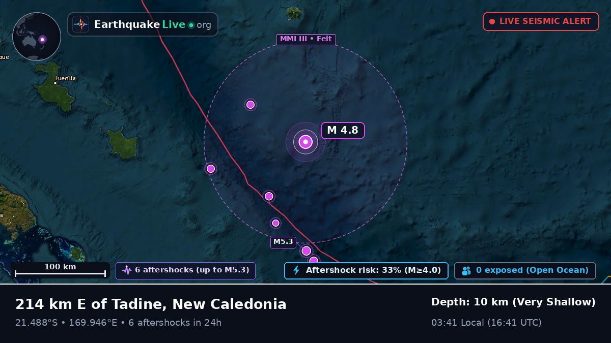 South Pacific Ocean (New Caledonia)