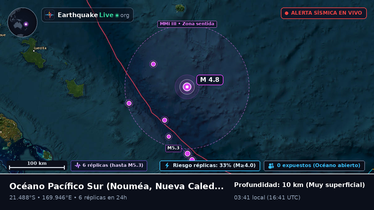 Océano Pacífico Sur (Nueva Caledonia)