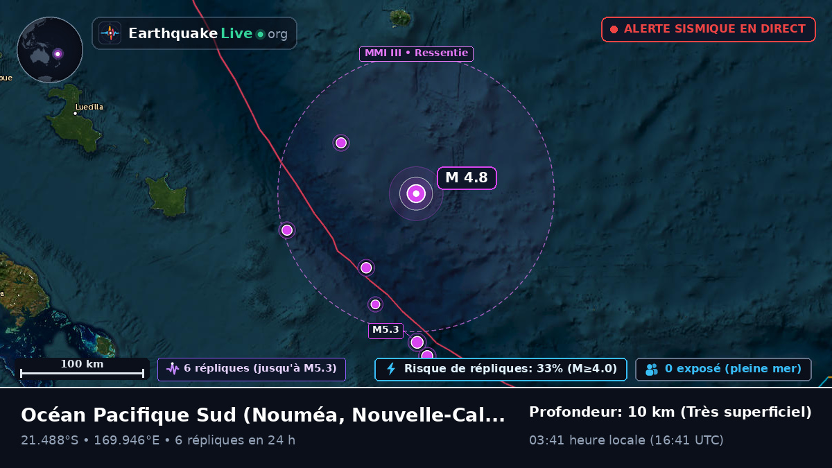 Océan Pacifique Sud (Nouvelle-Calédonie)