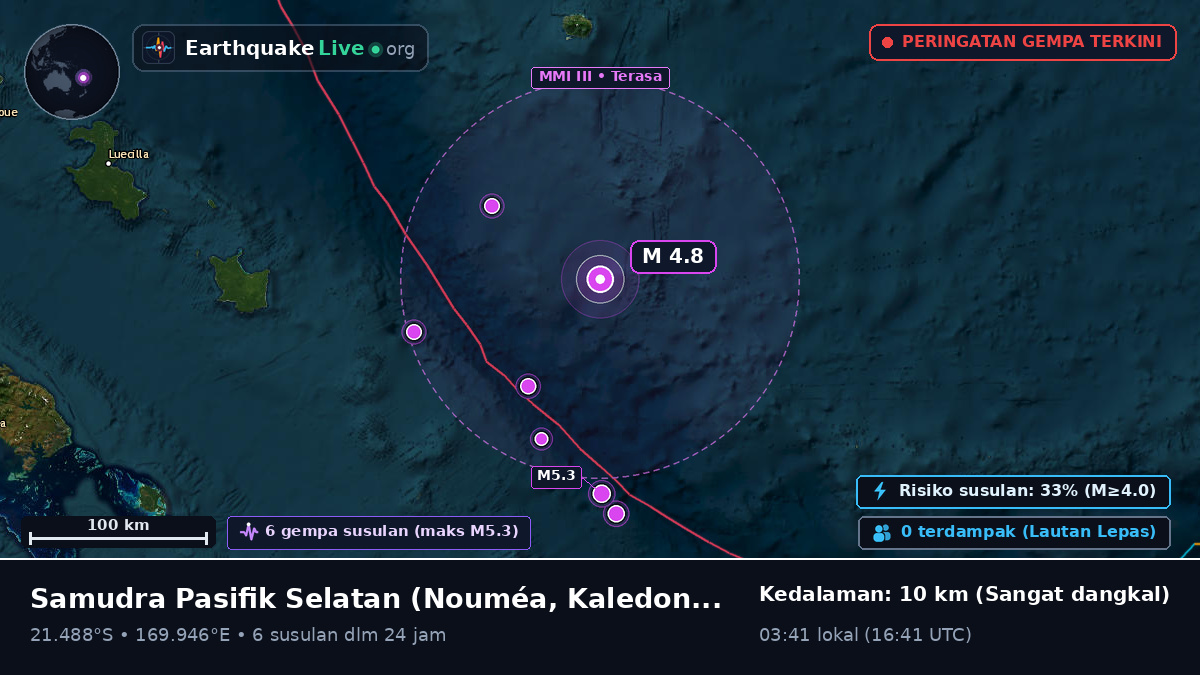 Samudra Pasifik Selatan (Kaledonia Baru)