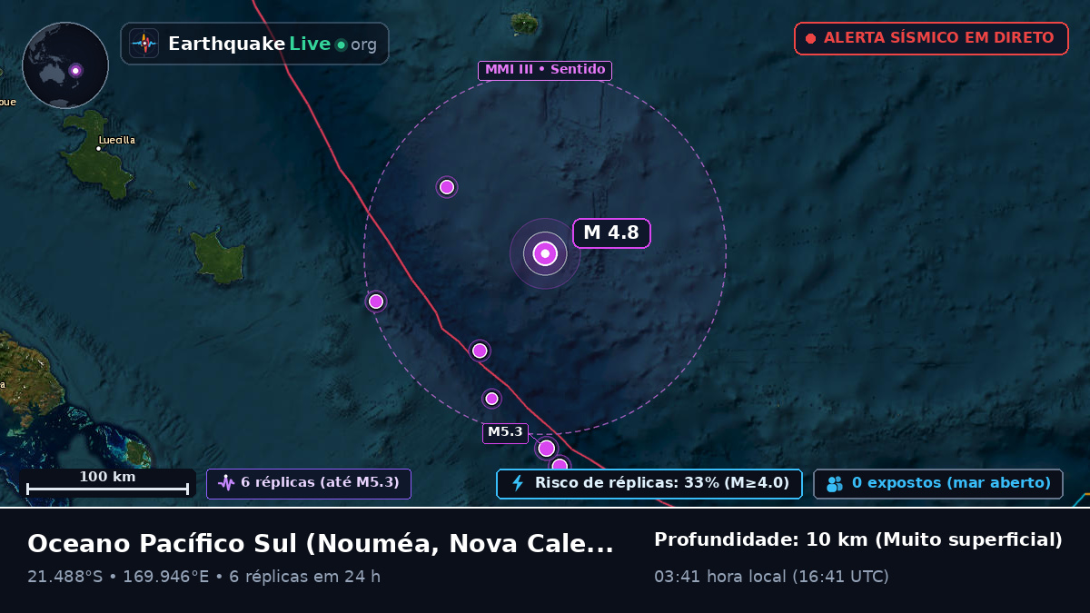 Oceano Pacífico Sul (Nova Caledónia)