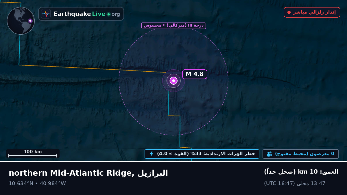 شمال المحيط الأطلسي (البرازيل)