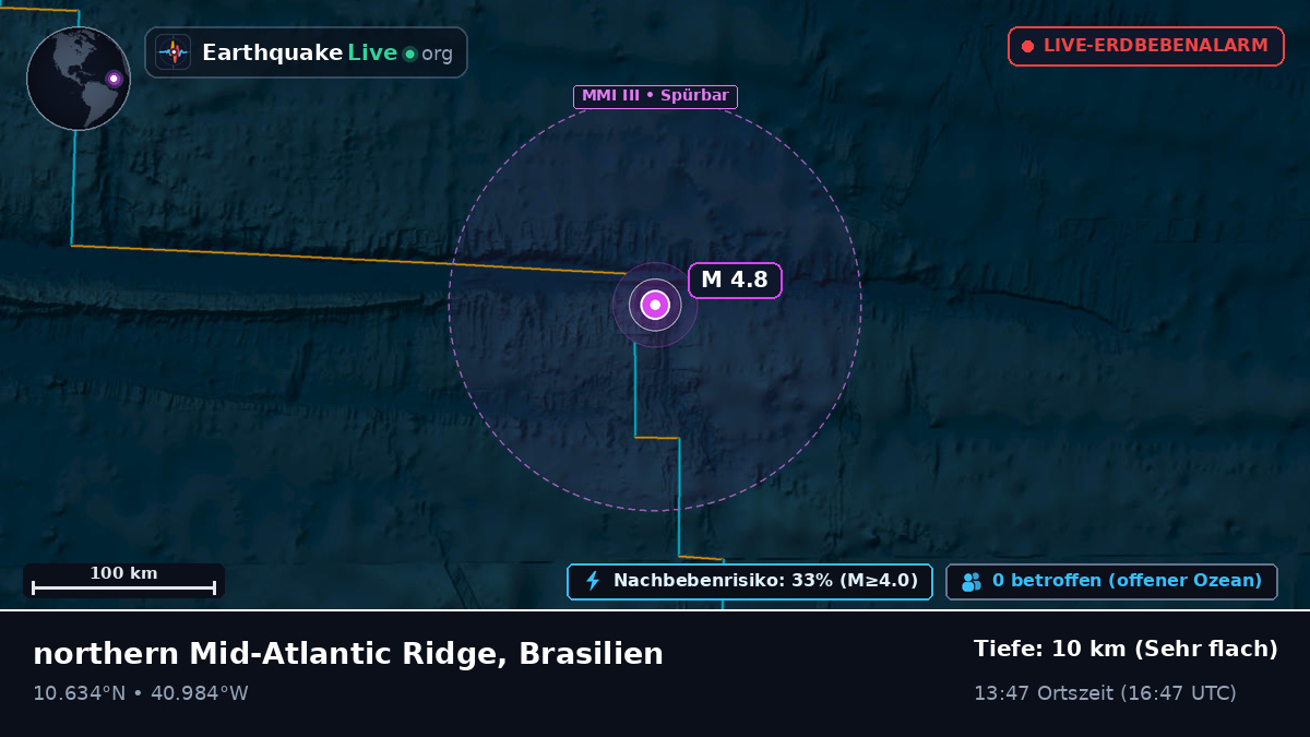 Nordatlantik (Brasilien)