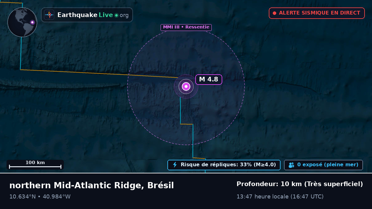 Océan Atlantique Nord (Brésil)