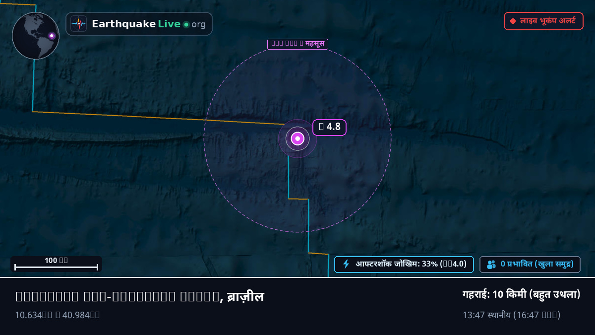 उत्तरी अटलांटिक महासागर (ब्राज़ील)
