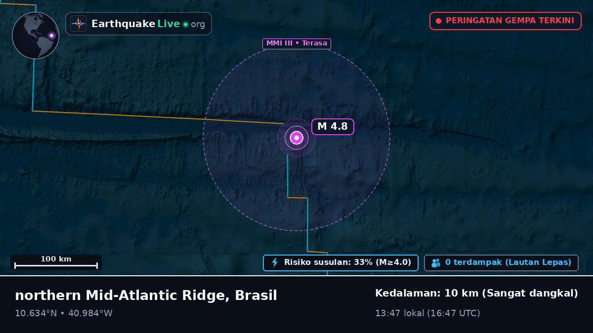 Samudra Atlantik Utara (Brasil)