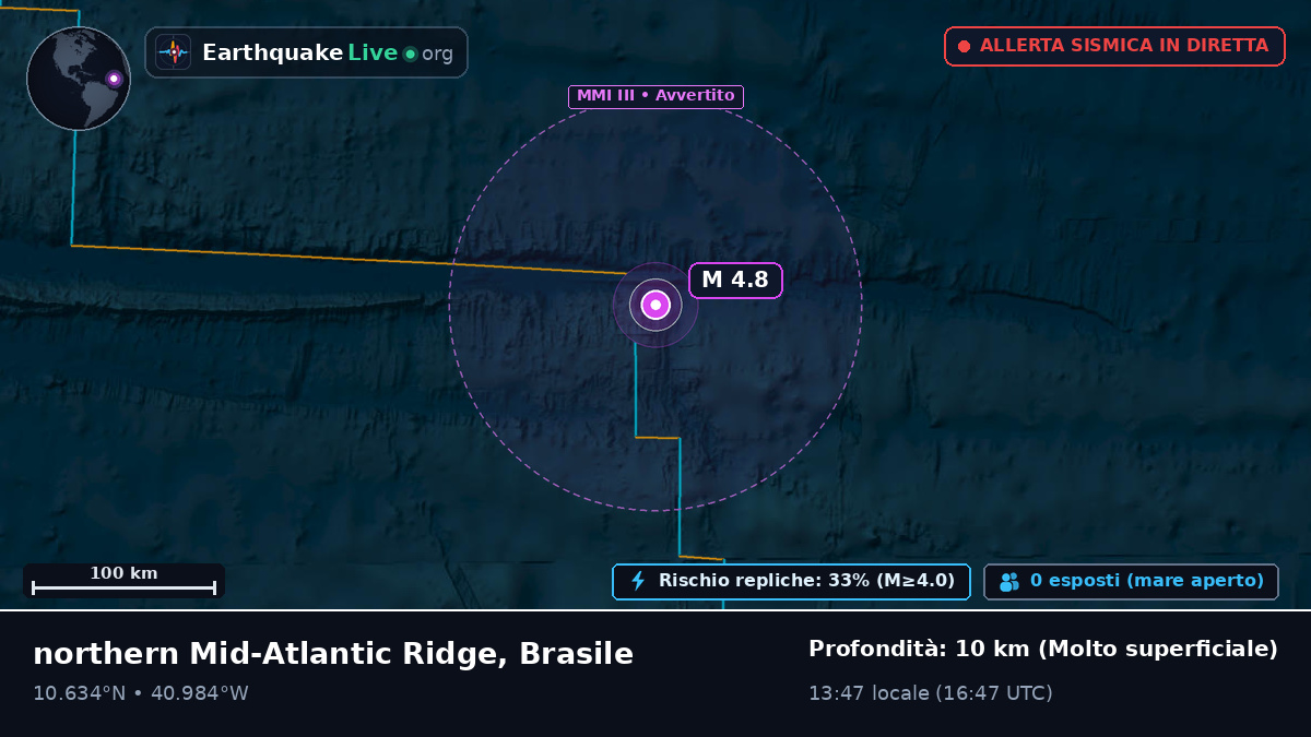 Oceano Atlantico settentrionale (Brasile)
