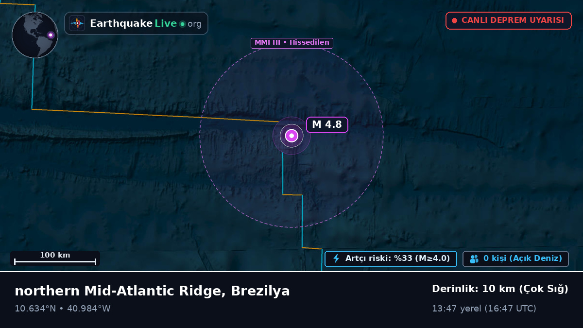 Kuzey Atlantik Okyanusu (Brezilya)