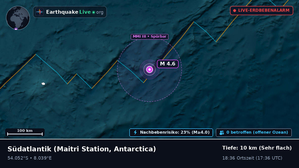 Südatlantik (Antarctica)