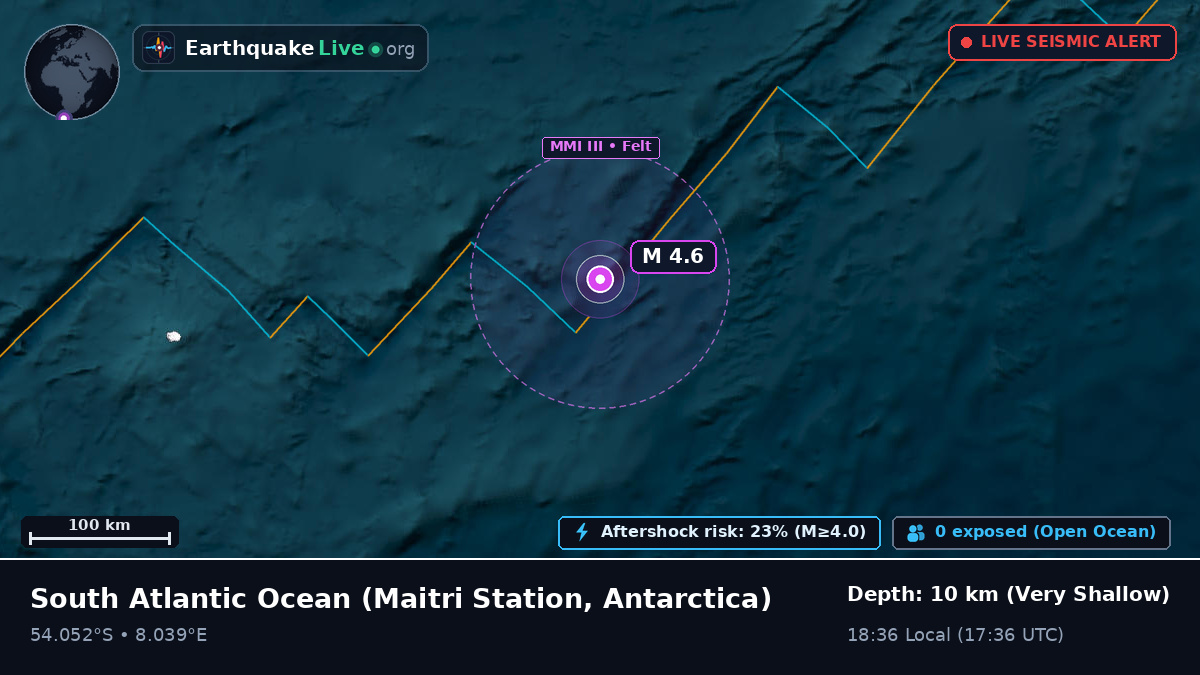 South Atlantic Ocean (Antarctica)