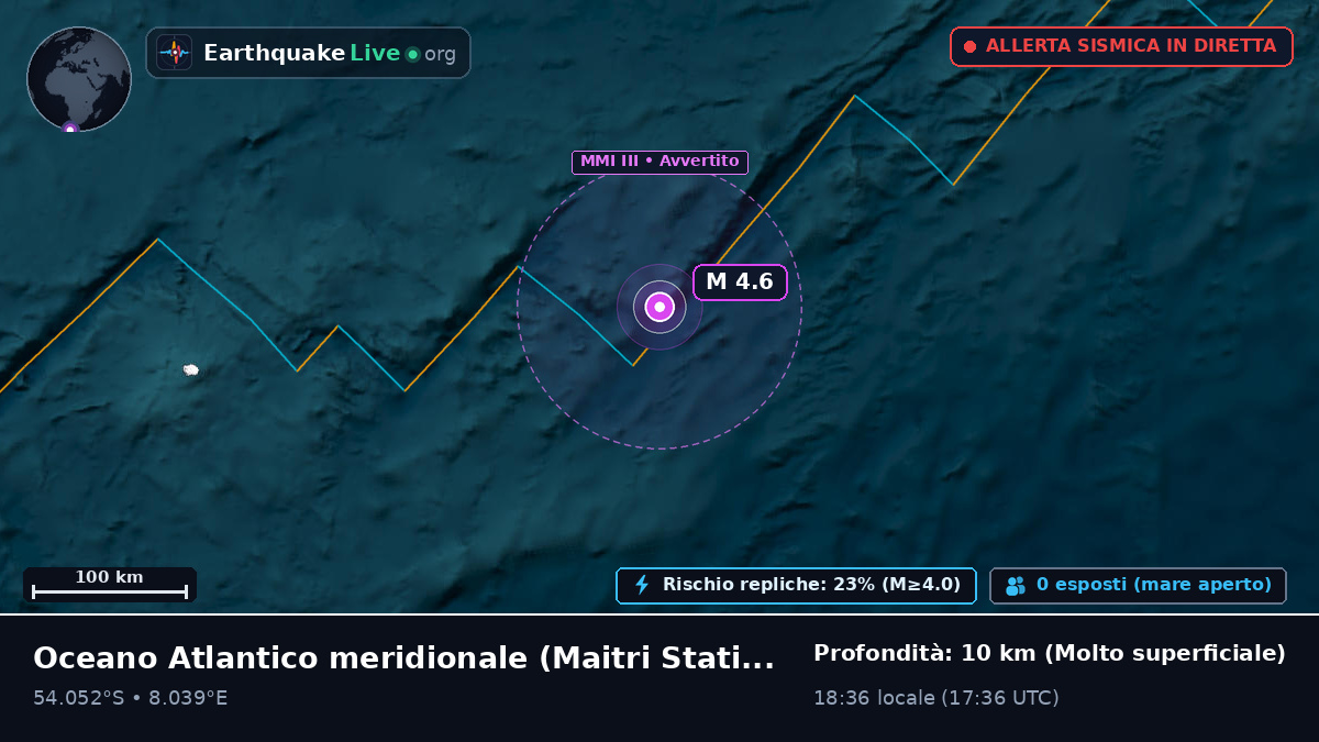 Oceano Atlantico meridionale (Antarctica)