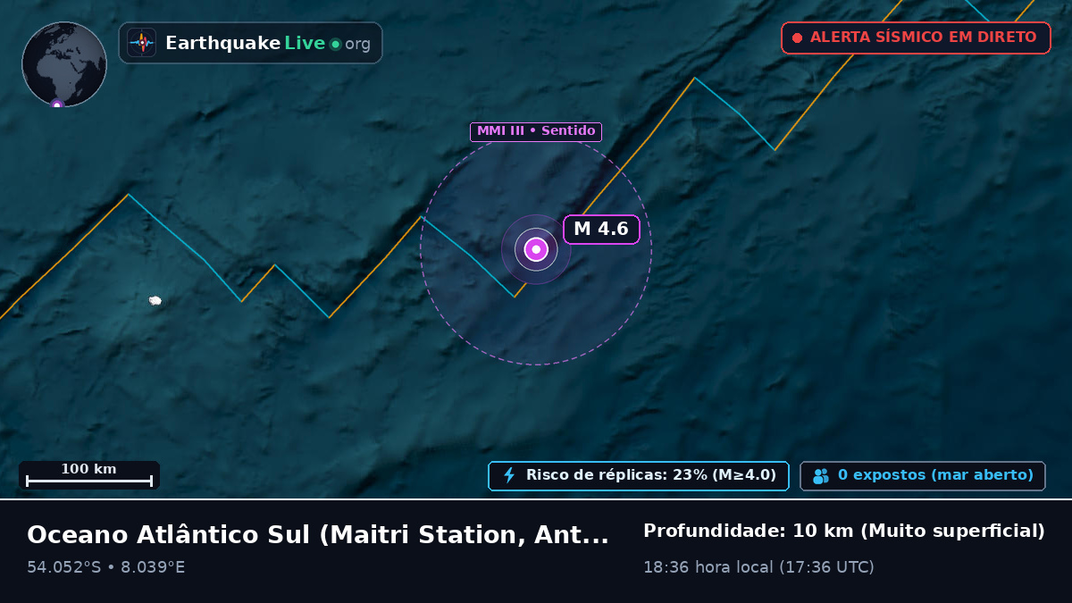 Oceano Atlântico Sul (Antarctica)