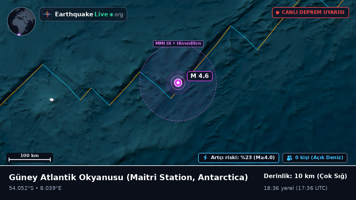 Güney Atlantik Okyanusu (Antarctica)