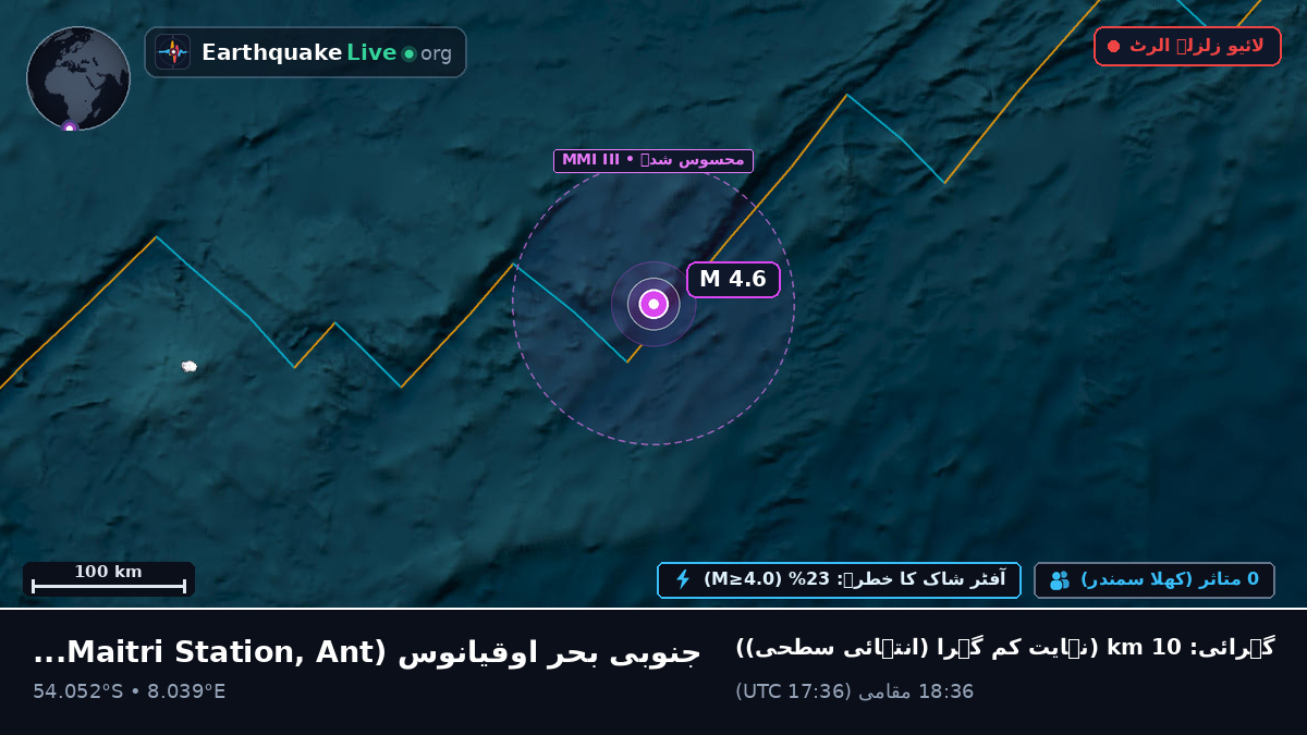 جنوبی بحر اوقیانوس (Antarctica)