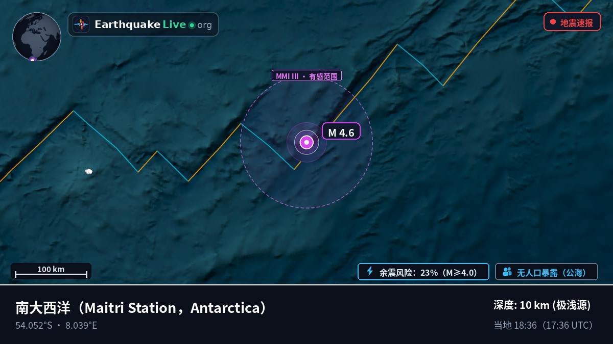 南大西洋 (Antarctica)