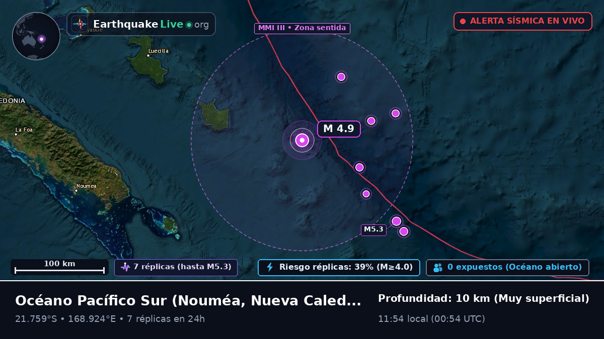 Océano Pacífico Sur (Nueva Caledonia)