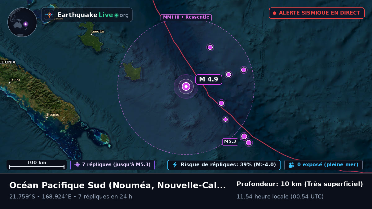 Océan Pacifique Sud (Nouvelle-Calédonie)