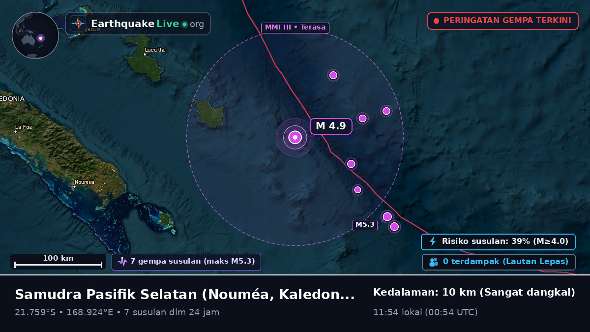 Samudra Pasifik Selatan (Kaledonia Baru)