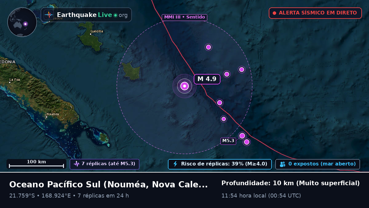 Oceano Pacífico Sul (Nova Caledónia)