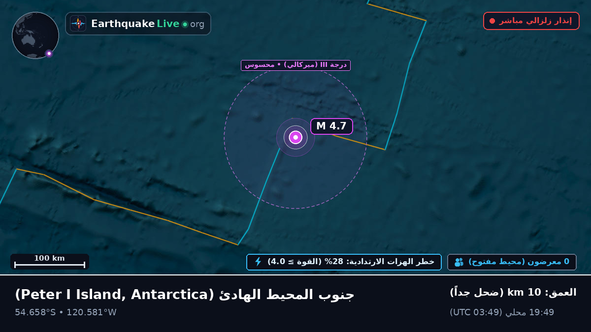 جنوب المحيط الهادئ (Antarctica)