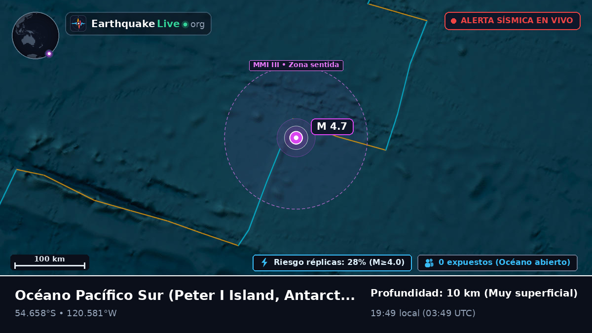 Océano Pacífico Sur (Antarctica)