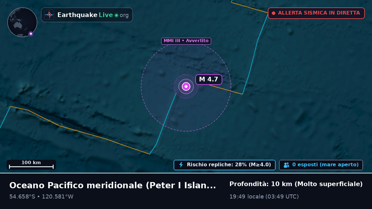 Oceano Pacifico meridionale (Antarctica)