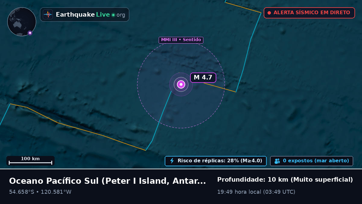 Oceano Pacífico Sul (Antarctica)