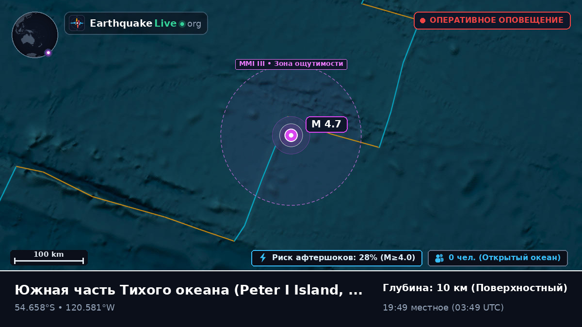 Южная часть Тихого океана (Antarctica)
