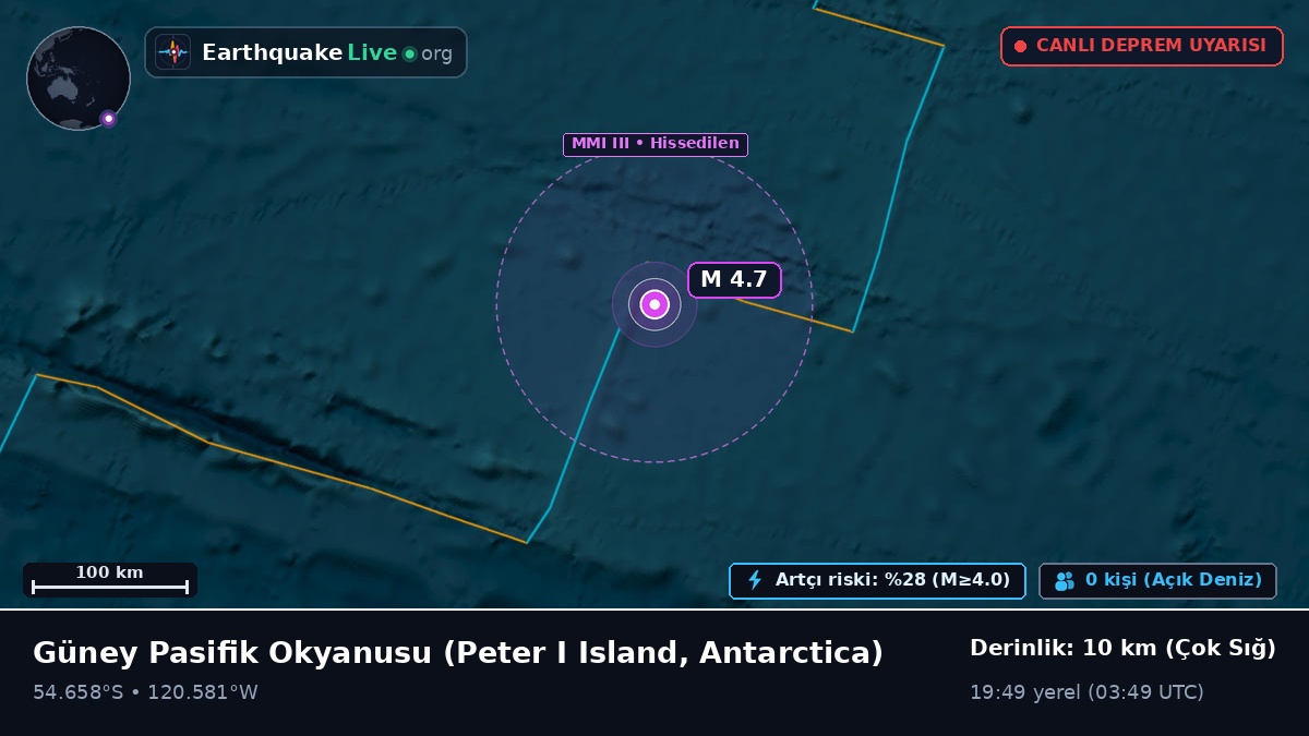 Güney Pasifik Okyanusu (Antarctica)