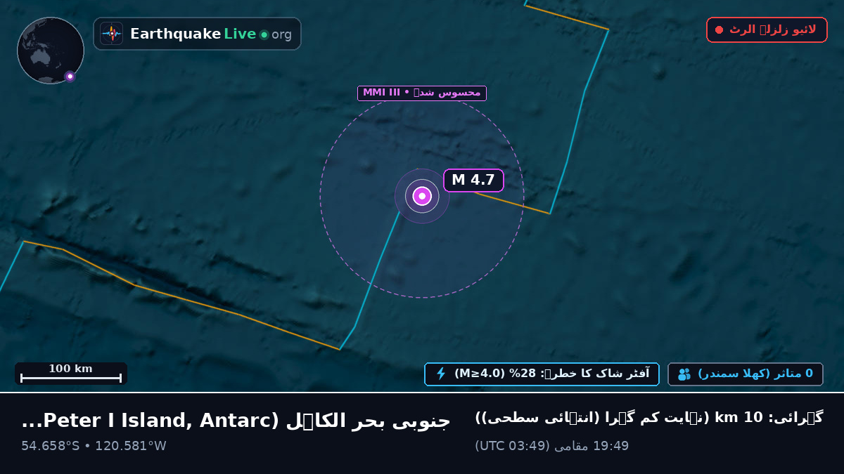 جنوبی بحر الکاہل (Antarctica)