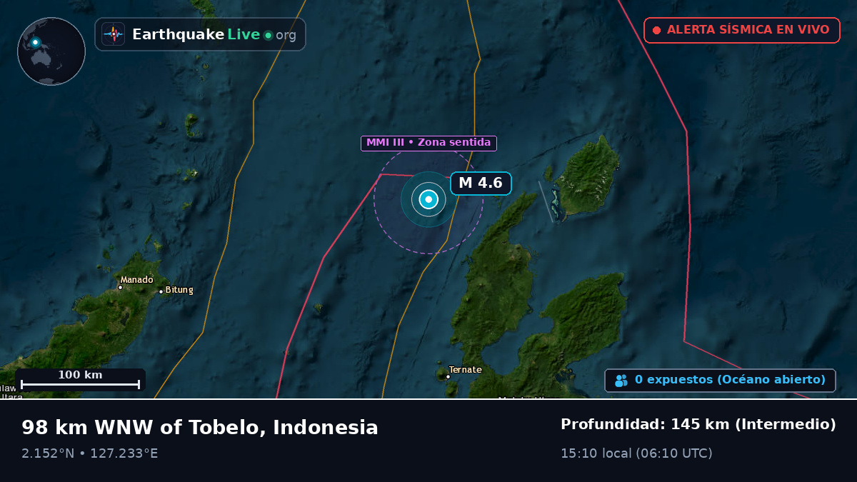 Mar de Molucas (Indonesia)