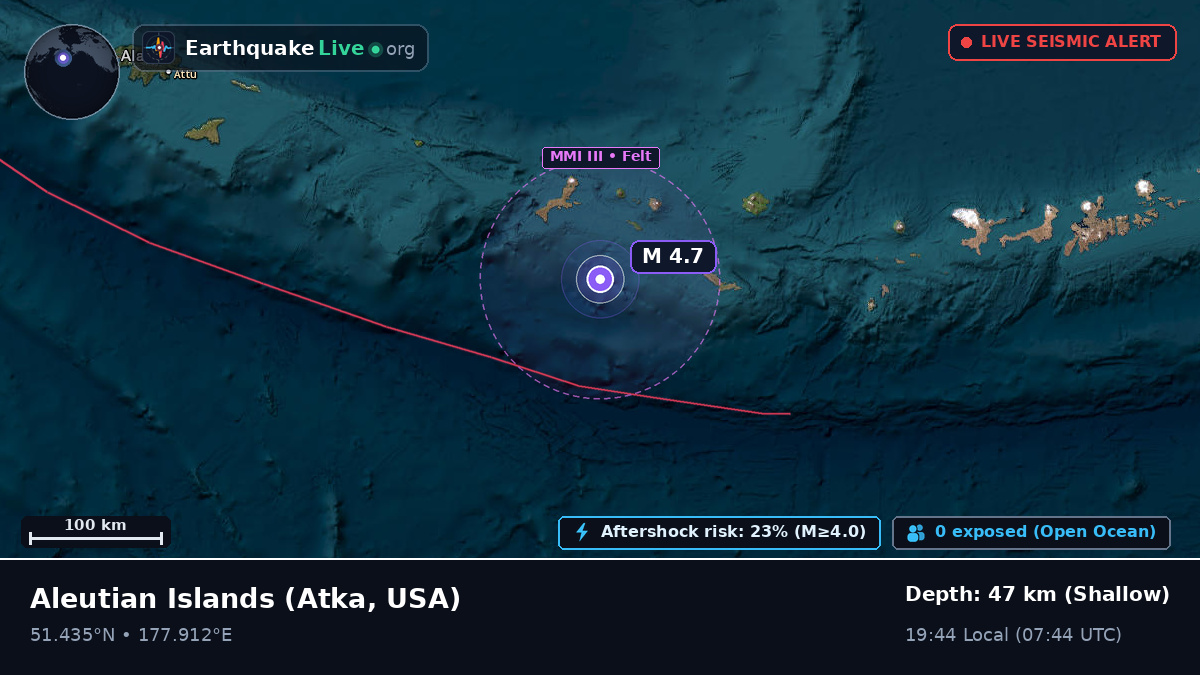Aleutian Islands (USA)
