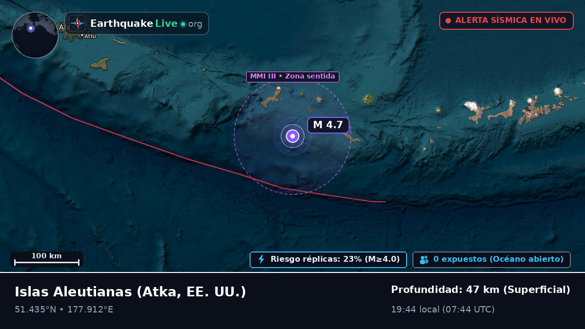Islas Aleutianas (EE. UU.)