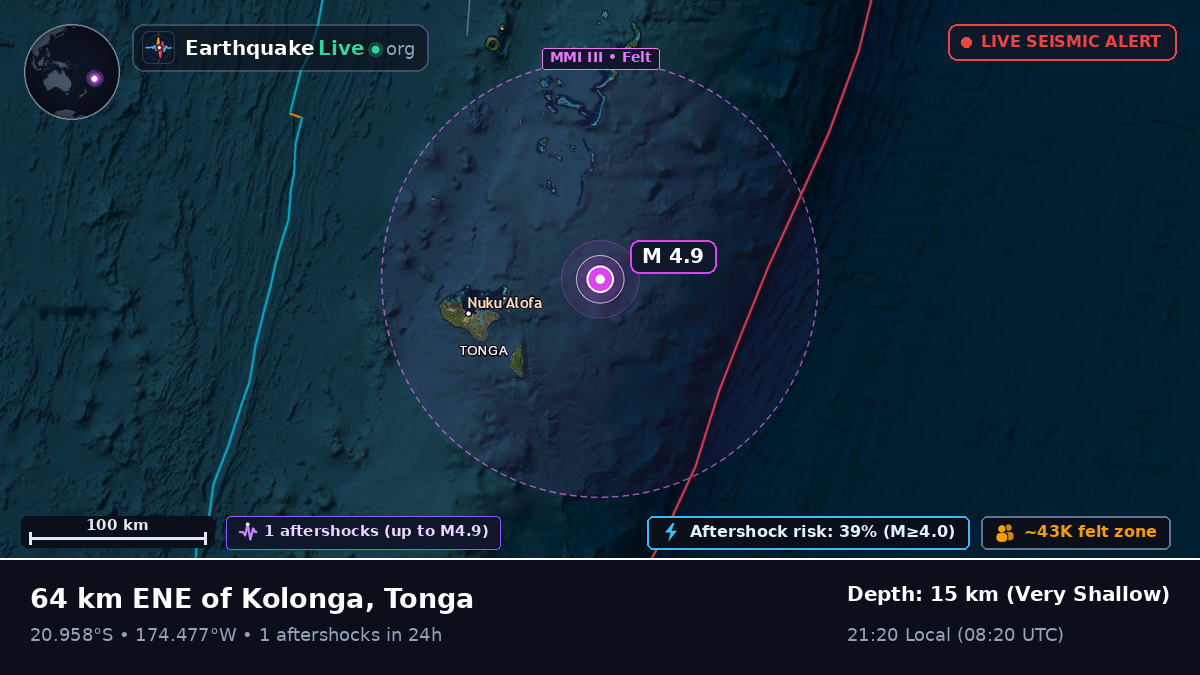 Off the coast of Nuku'alofa, Tonga