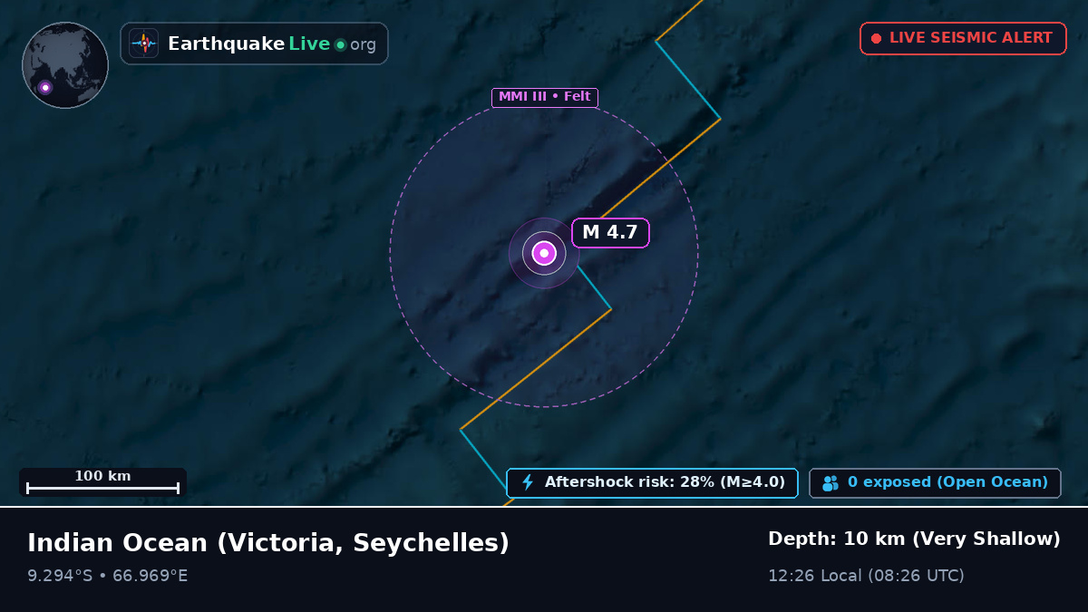 Indian Ocean (Seychelles)