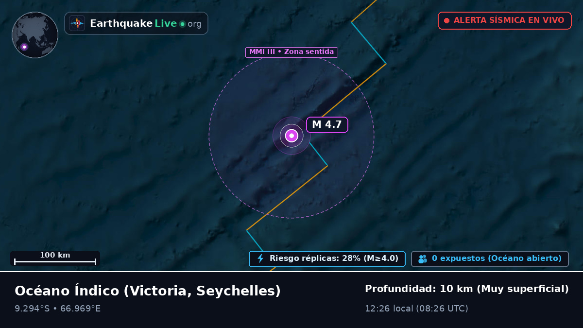 Océano Índico (Seychelles)