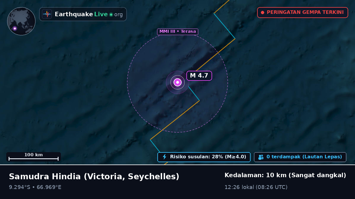 Samudra Hindia (Seychelles)