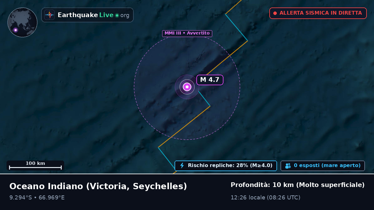 Oceano Indiano (Seychelles)