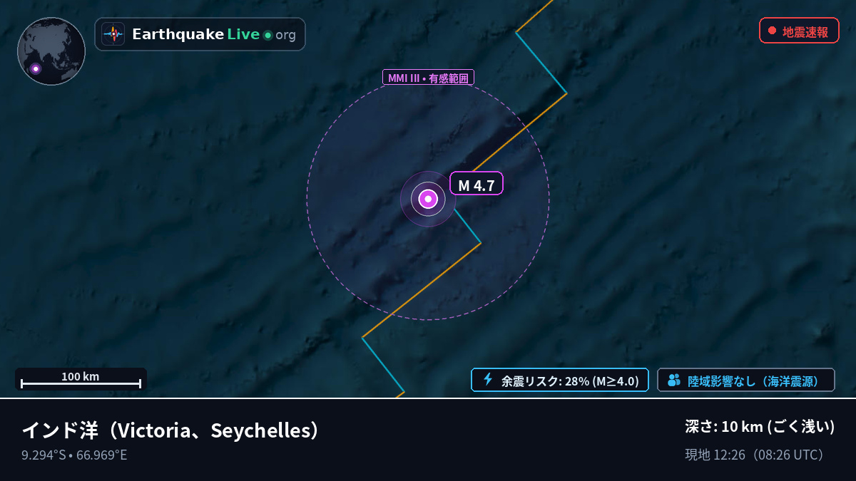 インド洋 (Seychelles)