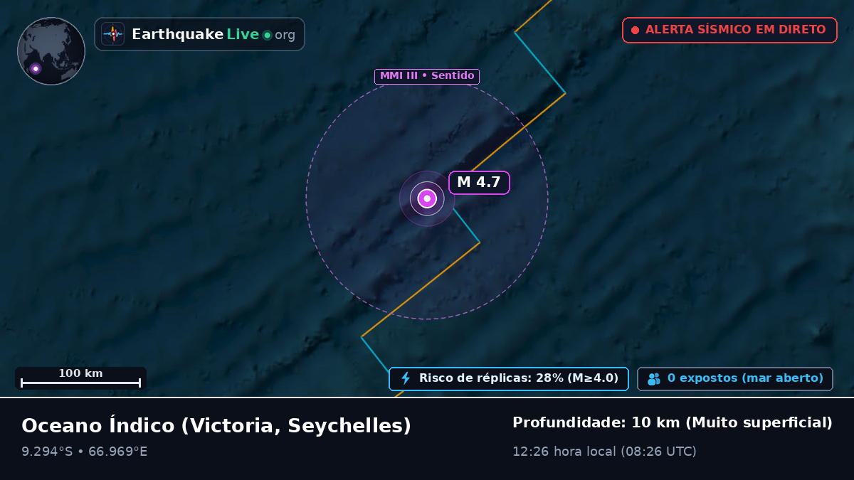 Oceano Índico (Seychelles)