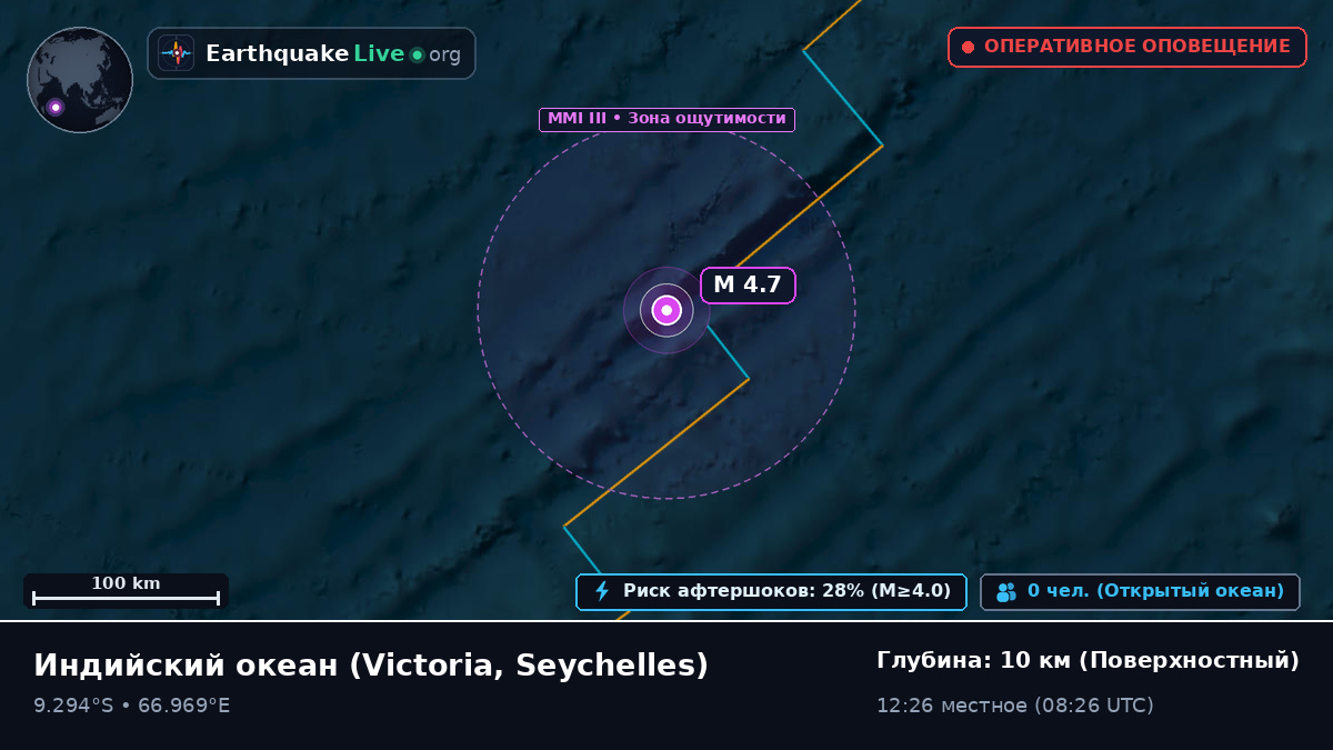 Индийский океан (Seychelles)