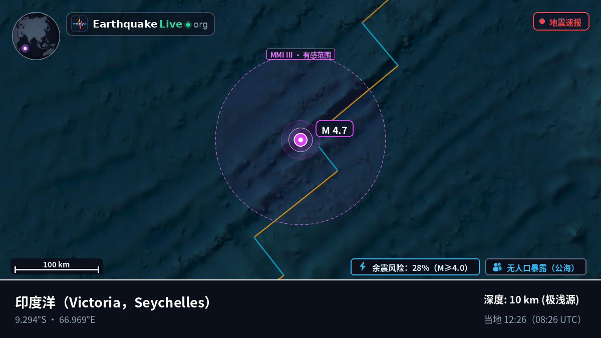 印度洋 (Seychelles)