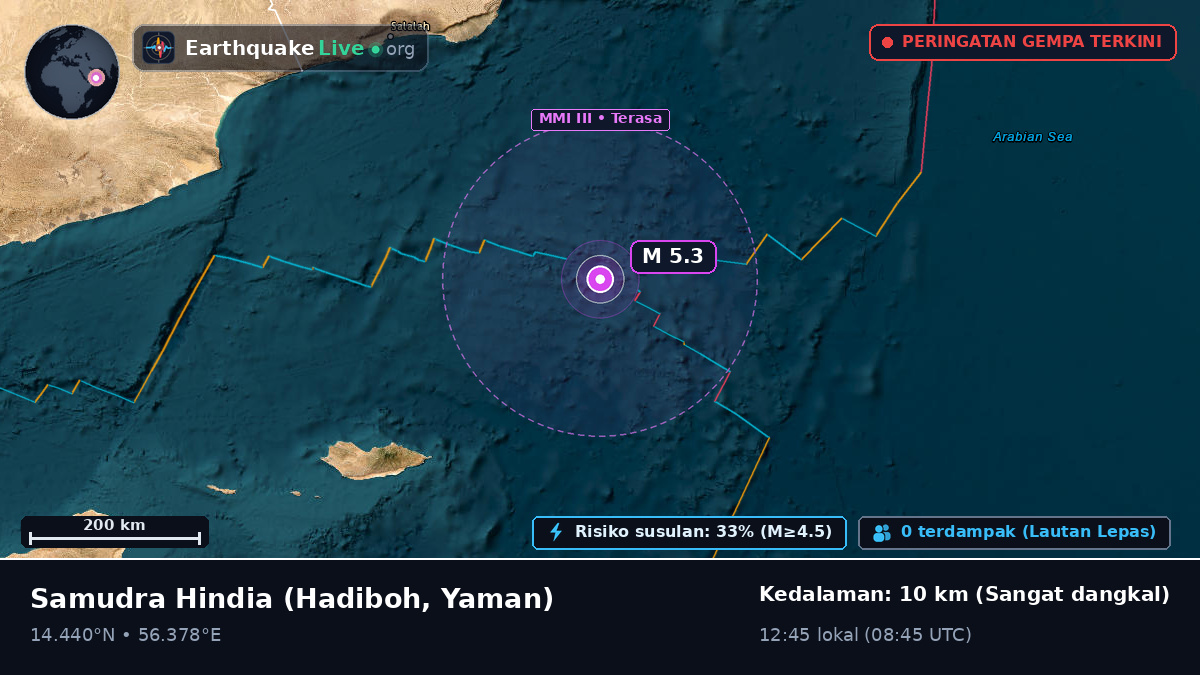 Samudra Hindia (Yaman)