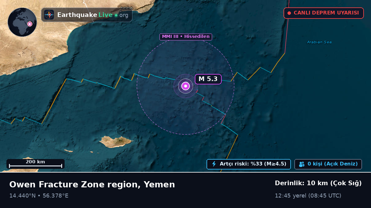 Hint Okyanusu (Yemen)