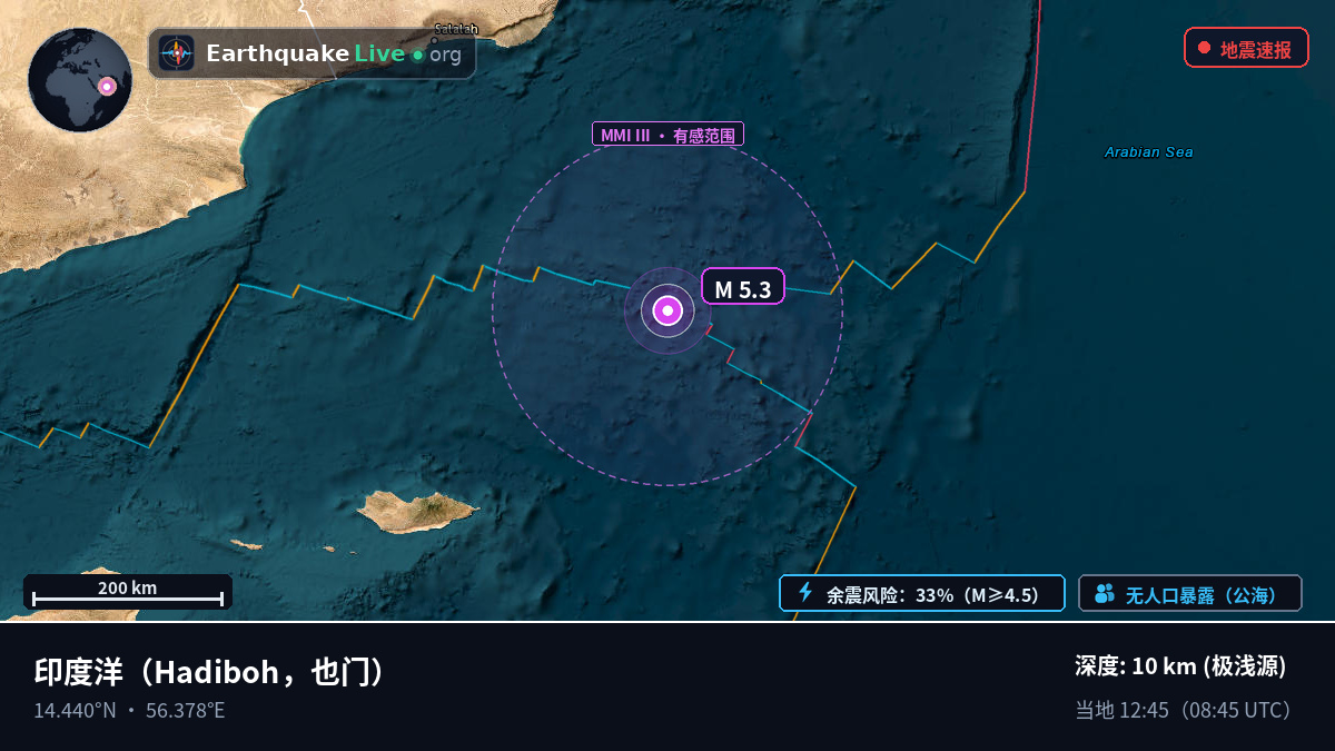 印度洋 (也门)