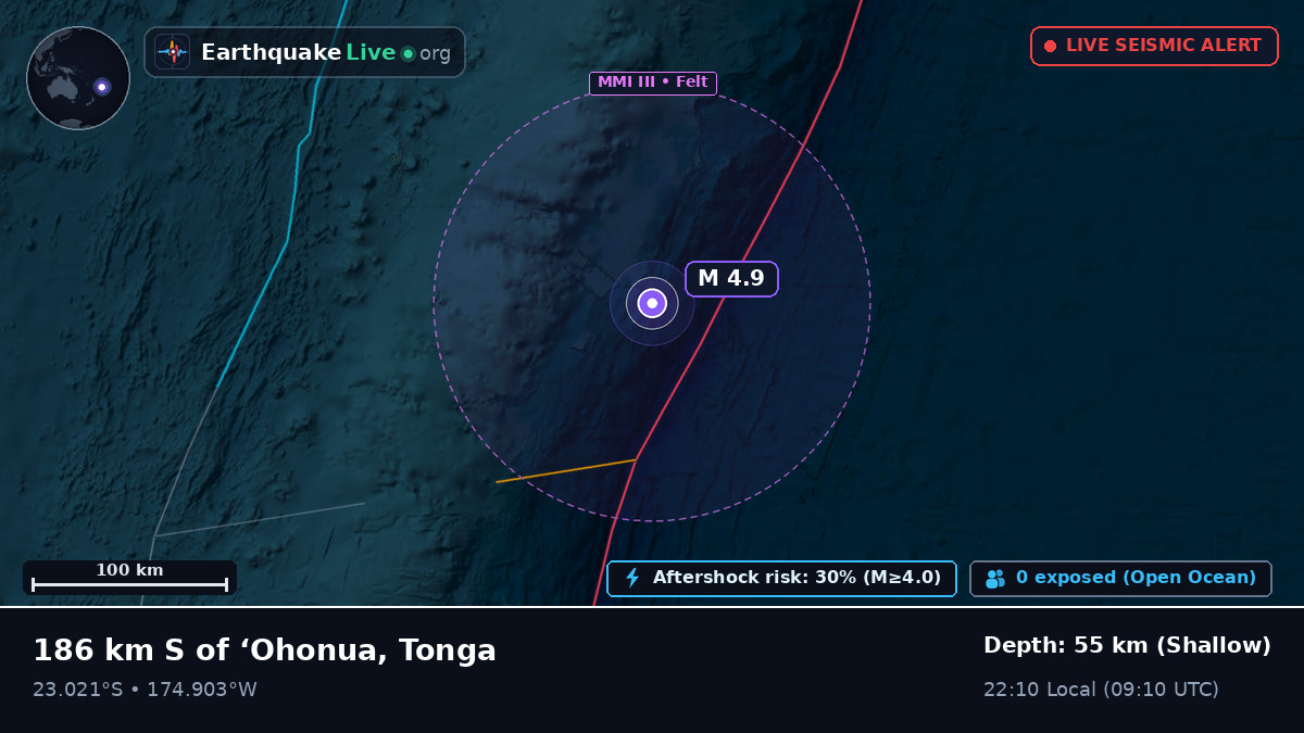 Off the coast of Nuku'alofa, Tonga