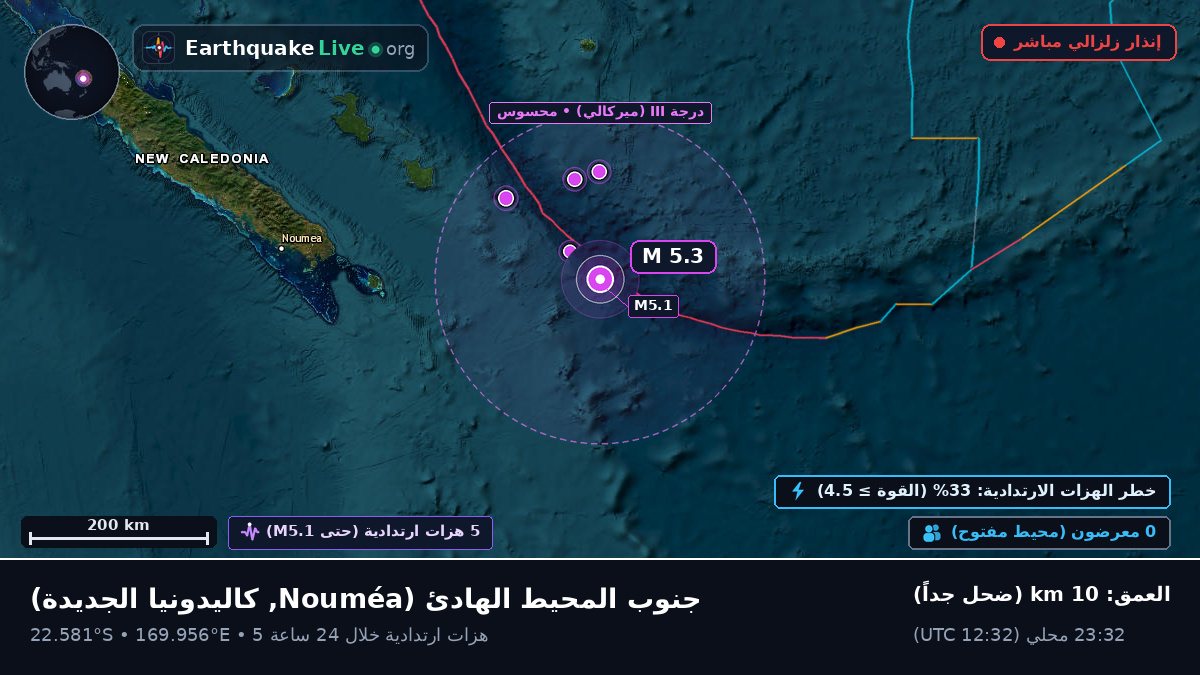 جنوب المحيط الهادئ (كاليدونيا الجديدة)