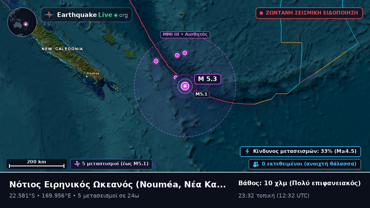 Νότιος Ειρηνικός Ωκεανός (Νέα Καληδονία)