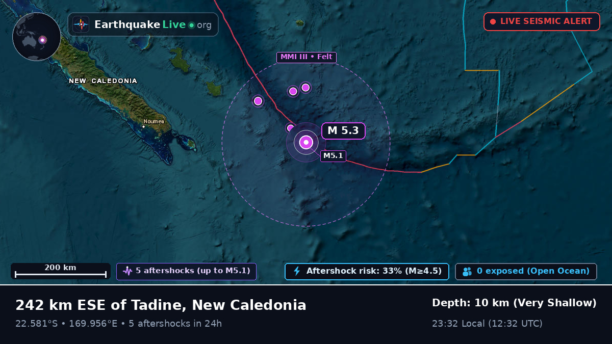 South Pacific Ocean (New Caledonia)
